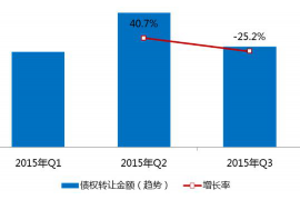 德江讨债公司